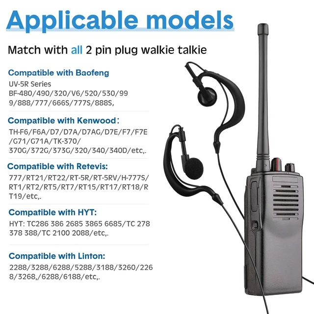 Alt view image 5 of 7 - Mimorou 20 Pairs Two Way Radio Walkie Talkie Earpiece with Mic 2 Pin Bulk | 2 Pin, Microphone Earbud Single Wire Earhook Headset Compatible with Baofeng Uv-5r Bf-888s Arcshell Retevis H-777 Rt21 Rt22