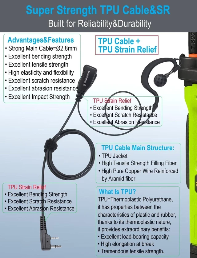 Alt view image 5 of 6 - commountain Earpiece for Kenwood Baofeng 2-Pin Walkie Talkies Radios | Fits TK Series & UV-5R BF-F8HP and more, G-Shape Earhook Headset Fits Left or Right Ear, Noise Reducing PTT Mic, 5 Pack