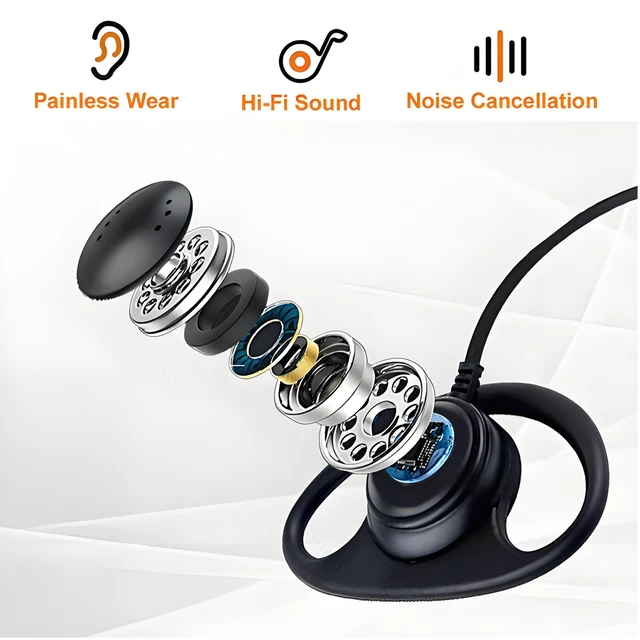 Alt view image 4 of 7 - CENMIGO D-Type Walkie Talkie Earpiece with PTT Mic Headset, 6 Pcs | Accessories