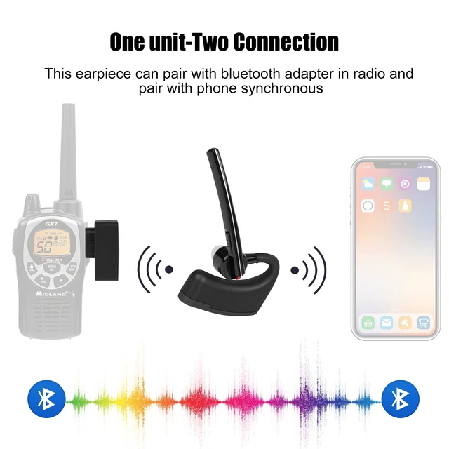 Alt view image 2 of 7 - LingAura Bluetooth Wireless Two Way Radio Walkie Talkie Headset Earpiece with Finger PTT for Midland LXT80 LXT110 LXT112 LXT114 ICOM IC-F4 F20 F21 F22 F24 F25 F26 V8 V80 V80E V82 2pin wakie-Talkie