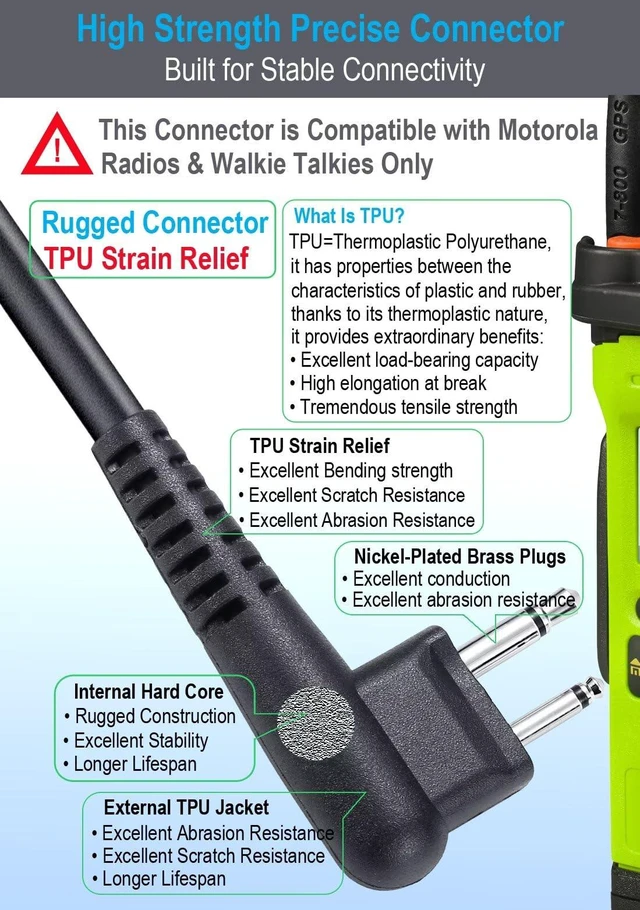 Alt view image 3 of 7 - commountain Speaker Mic for Motorola Radios R2, CP100D, CP200D, 2 Pack | Also Fits CP200 CP185 CLS1110 CLS1410 BPR50DX BPR40 RMU2040 2-Pin Walkie Talkie, Shoulder Microphone with Clear Audio