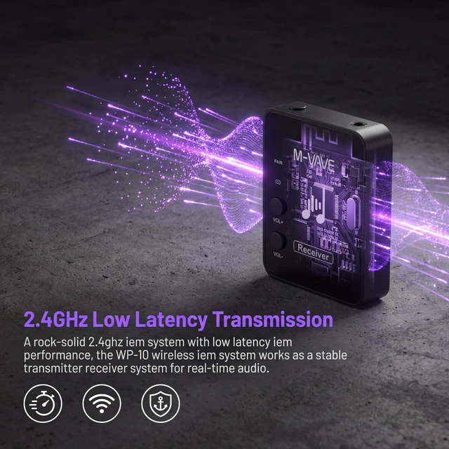 Alt view image 2 of 7 - M-VAVE WP-10 Wireless in Ear Monitor System,Stereo IEM System,2.4GHz Rechargeable Low Latency IEM System, Auto Pairing,One to Many Wireless IEM System Transmitter Receiver System (WP-10 (1T & 2R))