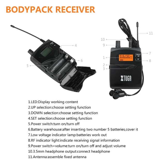 Alt view image 3 of 6 - XTUGA RW2080 Wireless in Ear Monitor System,902-928mhz(Only Bodypack)