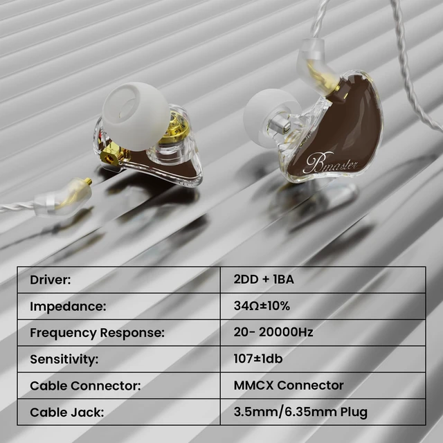 Alt view image 3 of 7 - BASN Bmaster Triple-Driver Driver in-Ear Monitors for Musicians, Earth | Powerful-Bass, Noise-Isolating Wired IEMs with HiFi Stereo Sound for Musicians, Singers, Drummers, Stage and Studio