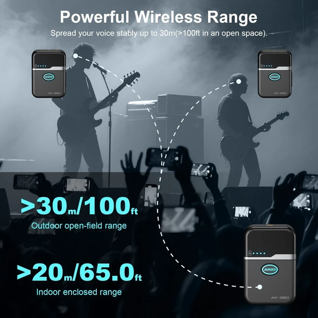 Alt view image 3 of 7 - AOKEO AK-680 Wireless In Ear Monitor System,5.8G Professional Stereo IEM Monitoring with Transmitter & Bodypack Receiver,Ultra Low Latency Auto Sync Pairing for Live Stage,Band,Singer,Studio Recording