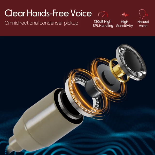 Alt view image 2 of 7 - Pyle Headset Boom Mini XLR Microphone (2-Pack) | Omnidirectional microphone with flexible boom, back electret condenser capsule, and 4-Pin mini wireless XLR compatibility