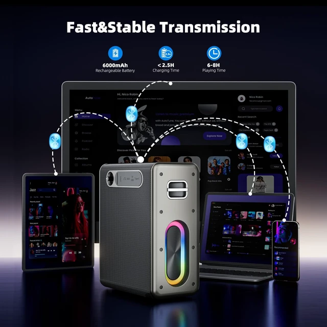 Alt view image 5 of 7 - Portable Karaoke Machine, with 2 Wireless Microphones & LED Party Lights | Bluetooth Karaoke Speaker for Adults Kids, Autotune DSP Chip Supports TWS TF Card USB AUX in, Birthday Gifts for Home Party