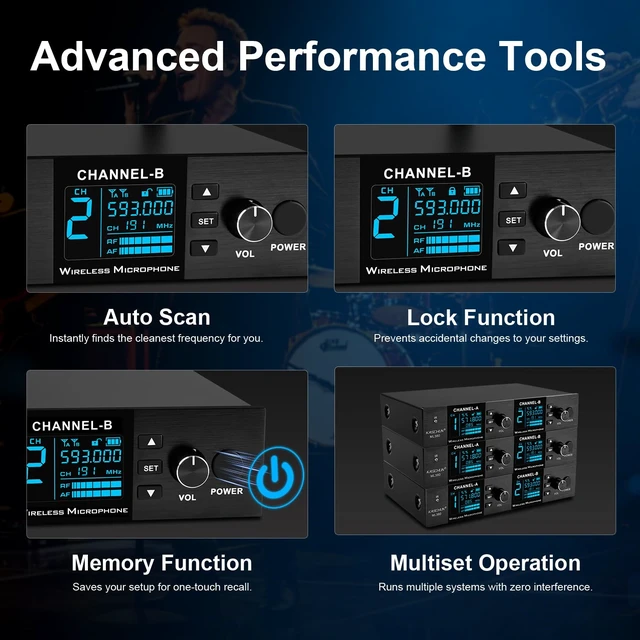Alt view image 6 of 7 - Kaschun Dual UHF Auto Scan Handheld Wireless Microphone System | Plug & Play, Battery Indicator, 2 x 100 Channel, 328ft Range, 8hr Battery for Home Karaoke, Church Services, Live Music Gigs