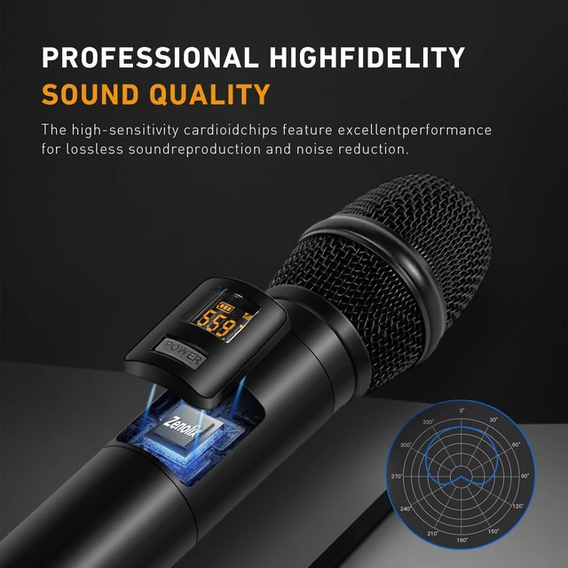 Alt view image 2 of 7 - Zenolix UM206 2 Channel Wireless Microphone System with Dynamic Mics, 200ft Range, UHF Frequencies, Dual Wireless Handheld Mics for Karaoke, Singing, DJ, Stage, Church and Recording