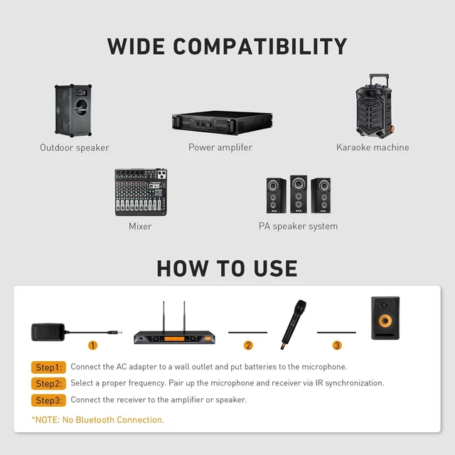Alt view image 7 of 7 - Zenolix UM206 2 Channel Wireless Microphone System with Dynamic Mics, 200ft Range, UHF Frequencies, Dual Wireless Handheld Mics for Karaoke, Singing, DJ, Stage, Church and Recording