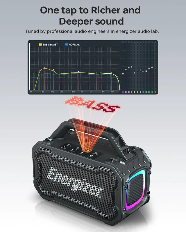 Alt view image 3 of 7 - Energizer Outdoor Bluetooth Speakers, 100W Peak Portable Wireless Speaker | Boost Bass, 24H, BT5.4, Wireless Charging, IPX6 Waterproof, TWS, RGB Lights for Beach, Camping, Jobsite, Tailgate, Garage