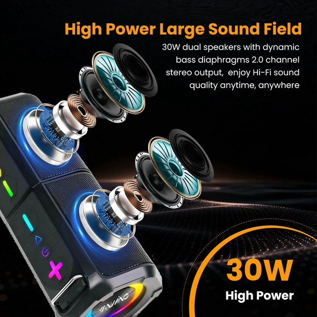 Alt view image 3 of 7 - YanMing 2-in-1 Magnetic Split Bluetooth Speaker, 30W Loud Portable Wireless Speaker BT5.4 with Deep Bass, IPX6 Waterproof, 24H Playtime, TWS Pairing, for Camping Beach Party Home Outdoor Travel