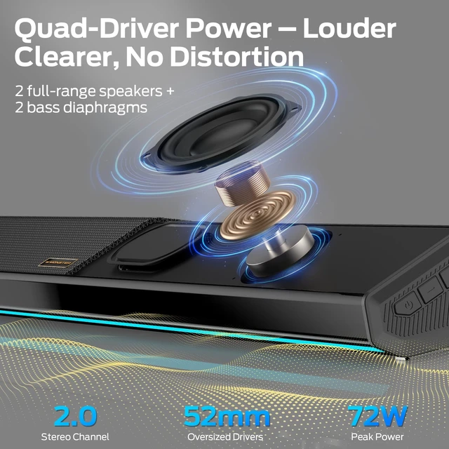 Alt view image 3 of 7 - Monster Sound Bar for Smart TV, 72W Soundbar, 2.0CH TV Speakers with Dual Bass Diaphragm, 6 RGB Lights, Bluetooth 6.0, AUX/Coaxial/USB/TF Inputs, Home Theater Sound System for TV/PC/Gaming/Projector