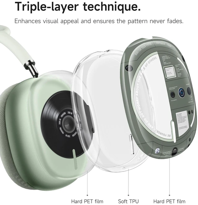 Alt view image 10 of 10 - SURITCH for AirPods Max Case, TPU Anti-Scratch Ear Cups Cover for Apple AirPods Max - Green