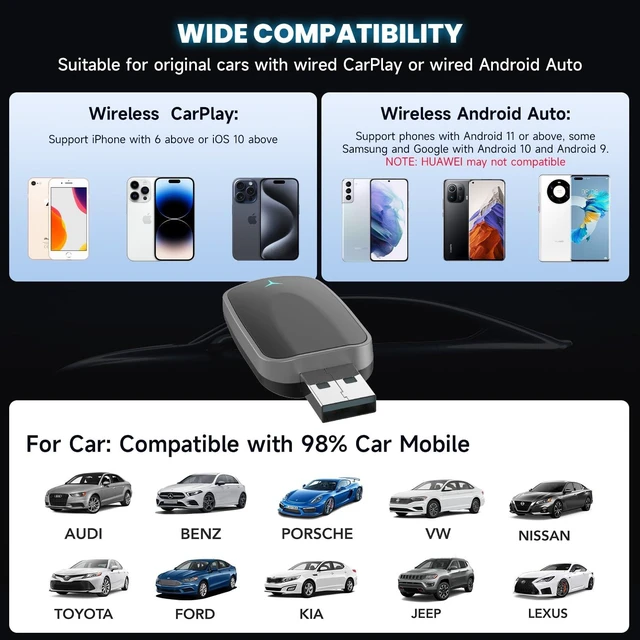 Alt view image 9 of 10 - NaviCam Wireless CarPlay Adapter for iPhone Plug-and-Play Wired to Wireless Dongle, USB-C Included, Zero-Lag Connection