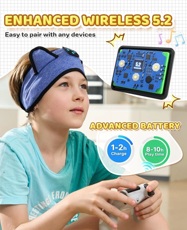 Alt view image 8 of 10 - Boodlab Kids 3-in-1 Headband Headphones-Wireless Bluetooth & Wired 3.5mm Jack, Ultra-Thin Speakers, Adjustable Fit for Toddlers, Safe Volume - Ideal for School/Travel/Sleep/Home, Gift for Boy&