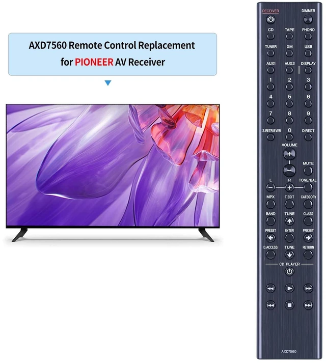 Alt view image 7 of 10 - AXD7560 Replacement Remote Control Compatible for Pioneer AV/Audio/Video Receiver SX-A9MK2 SX-A9MK2-K