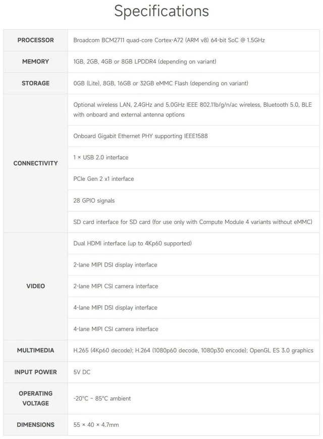 Alt view image 8 of 10 - waveshare Pi Compute Module 4 Comes with an Official Raspberry Pi CM4101000 (with Wireless, 1GB RAM, Lite Version), an Antenna Kit and a HEATSINK. (3 Items)