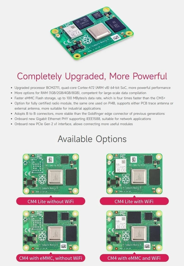 Alt view image 9 of 10 - waveshare Pi Compute Module 4 Comes with an Official Raspberry Pi CM4101000 (with Wireless, 1GB RAM, Lite Version), an Antenna Kit and a HEATSINK. (3 Items)
