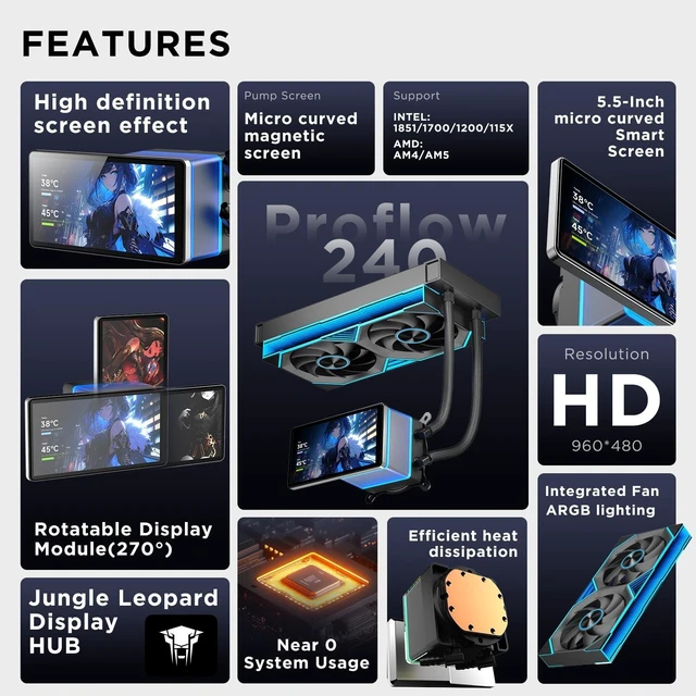 Alt view image 9 of 10 - Jungle Leopard PF 240 CPU Water AIO Cooler Liquid Cooling^^5.5-inch LCD Magnetic Screen^^360mm ARGB Infinity Mirror 2000RPM PWM Fan^^Lower Noise 30DBA^^for LGA1851/1700/1200/115X/AM4/AM5(Black)