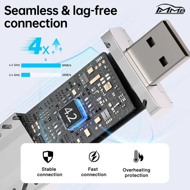 Alt view image 10 of 10 - MMB CarPlay Wireless Adapter, 2025 Upgrade CarPlay Dongle Converts Wired to Wireless for iPhone, USB C/A Plug and Play CarPlay Adapter Compatible with iPhone iOS 10+ and Cars with CarPla