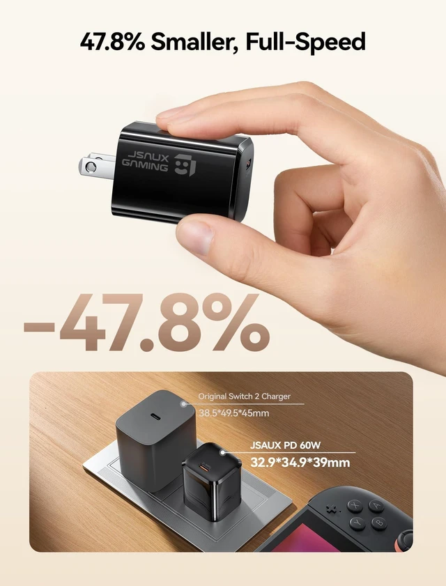 Alt view image 9 of 10 - JSAUX 60W USB C Charger for Nintendo Switch 2 Support TV Mode, Portable GaN Charger with 6.6ft Cable, Fast Charging Compatible with Nintendo Switch/ROG Xbox Ally/Steam Deck/ROG Ally/iPhone 17