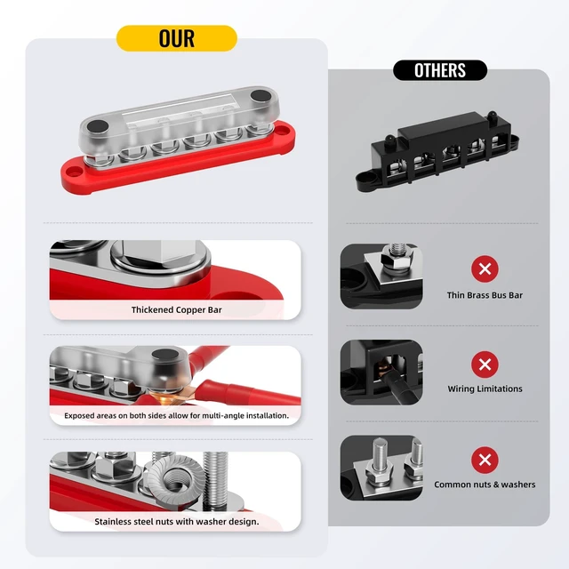 Alt view image 9 of 10 - RVBOATPAT 12V 250A Marine Bus Bar 48V DC 300V AC Power Distribution Block 6 x 5/16"(M8) Stud Battery Bus Bar for Car Boat Solar