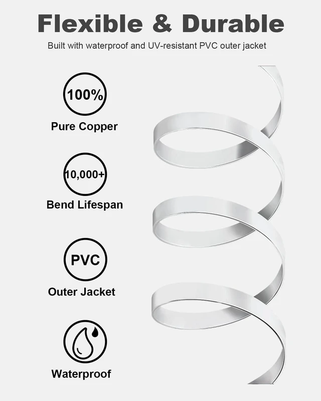 Alt view image 8 of 10 - Yauhody CAT 6 Ethernet Cable 82ft White, High Speed Solid Flat CAT6 Gigabit Internet Network LAN Patch Cords, Bare Copper Snagless RJ45 Connector for Modem, Router, Computer (82ft, White)