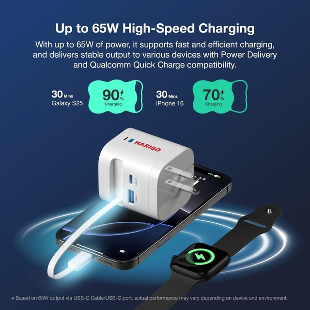 Alt view image 8 of 10 - Haribo 65W GaN Wall Charger with Retractable USB-C Cable, PD 3.0 & QC 4+ / 4.0 Fast Charging, Wireless Charging for Apple Watch, Compatible with iPhone, Galaxy, iPad, Apple Watch