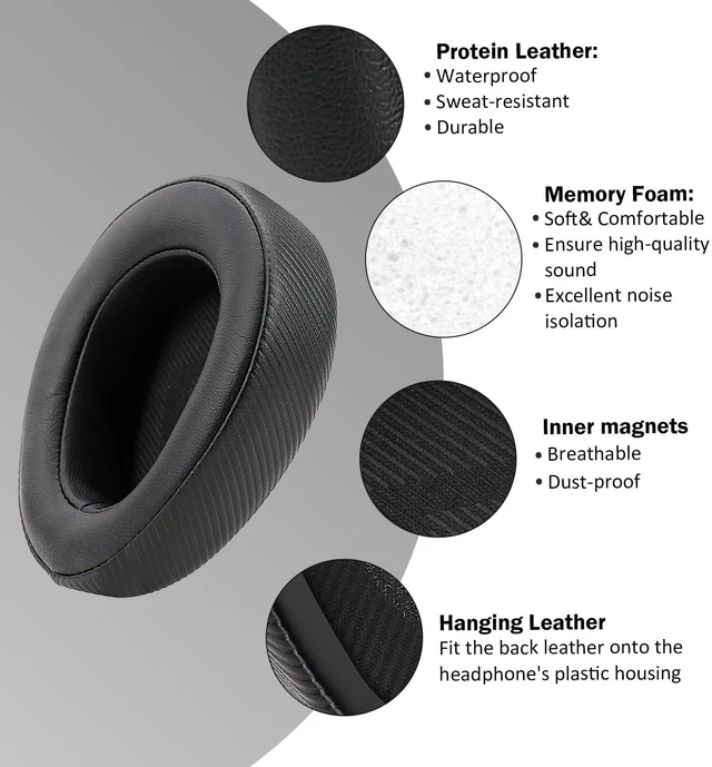 Alt view image 7 of 10 - Ear Cushion Pads Compatible with ASUS ROG Delta II Wireless Gaming Headset, Water-Proof Replacement Earpads with Memory Foam (Protein Leather-Black)