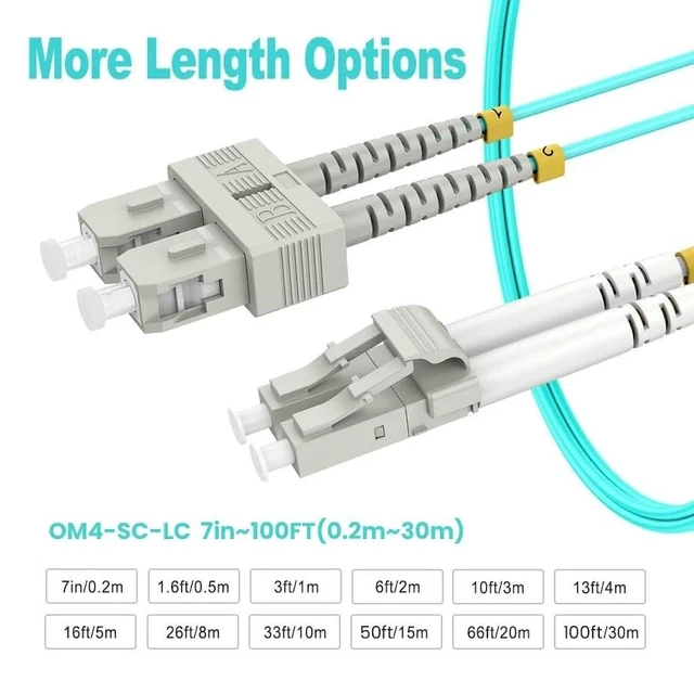 Alt view image 7 of 10 - OM4 SC LC Fiber Patch Cables 15ft/5m-2 Pack, MMF Multimode, Options 1m~20m, Singlemode Fiber Optic Cable Duplex, 50/125m 40G/100G LSZH,