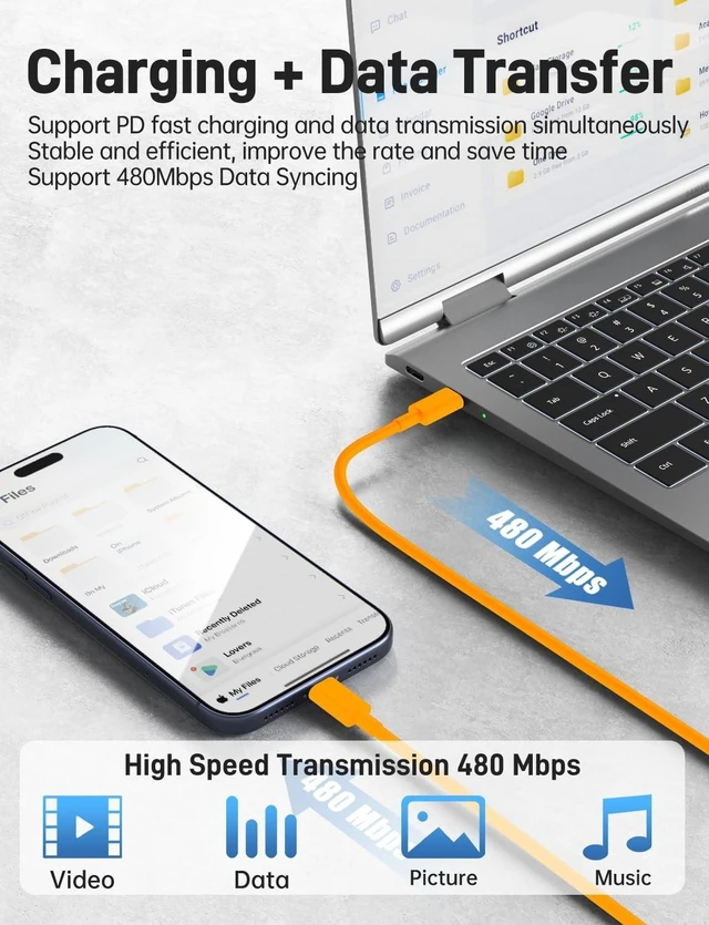 Alt view image 8 of 8 - Citelect 45W iPhone 17 16 15 Charger Fast Charging, 2Pack Dual Port USB C Charger Block with Long 60W 3/6/6/10FT USB C to C Cable, PD 3.0 Wall Charger Plug for iPhone 17/16/15 Pro Max/iPad Pro, Orange