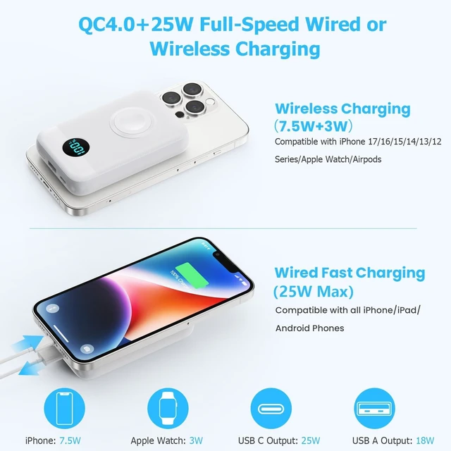 Alt view image 8 of 10 - Pxwaxpy Magnetic Portable Charger 10800mAh,4-in-1 Power Bank with iWatch Charger, 25W PD Fast Charging USB C Battery Pack for Magsafe,iPhone 17/16/15/14/13/12 Series,Apple Watch (White)