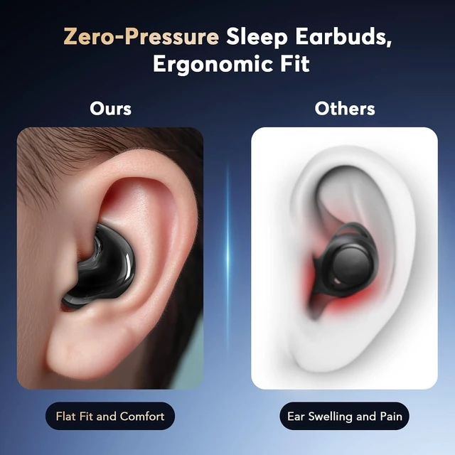 Alt view image 3 of 7 - Sleep Earbuds for Side Sleepers, Invisible Flat Tiny Hidden Sleep Earbuds | White Noise Sleep Headphones Without LED Lights, ComfortFit Wireless Earphones for Undisturbed Overnight Sleep