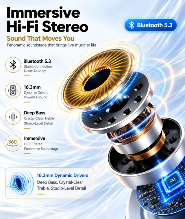 Alt view image 5 of 7 - Ultra Open Ear Earbuds, Ergonomic Clip On Headphones for All-Day Comfort | Ergonomic clip-on curves follow the ear for a secure fit, while ultralight open-ear wear creates a barely-there feel.