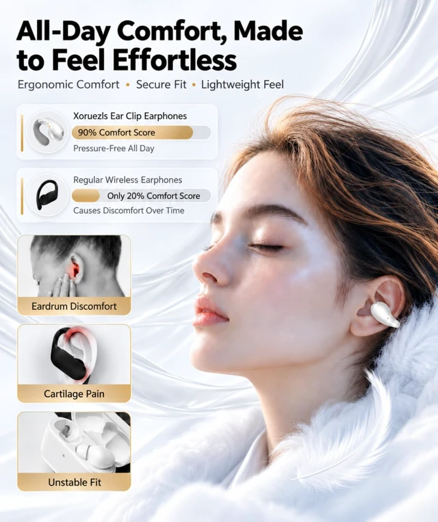 Alt view image 2 of 7 - Ultra Open Ear Earbuds, Ergonomic Clip On Headphones for All-Day Comfort | Ergonomic clip-on curves follow the ear for a secure fit, while ultralight open-ear wear creates a barely-there feel.