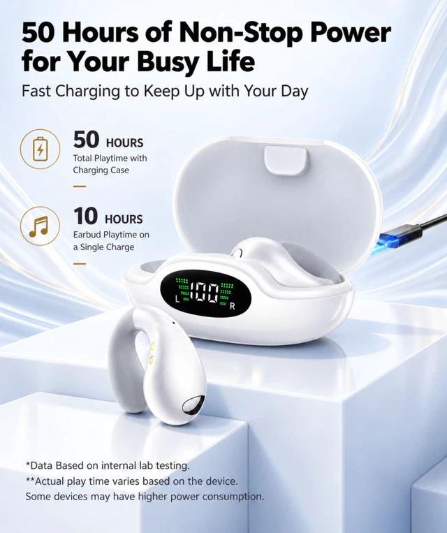 Alt view image 6 of 7 - Ultra Open Ear Earbuds, Ergonomic Clip On Headphones for All-Day Comfort | Ergonomic clip-on curves follow the ear for a secure fit, while ultralight open-ear wear creates a barely-there feel.