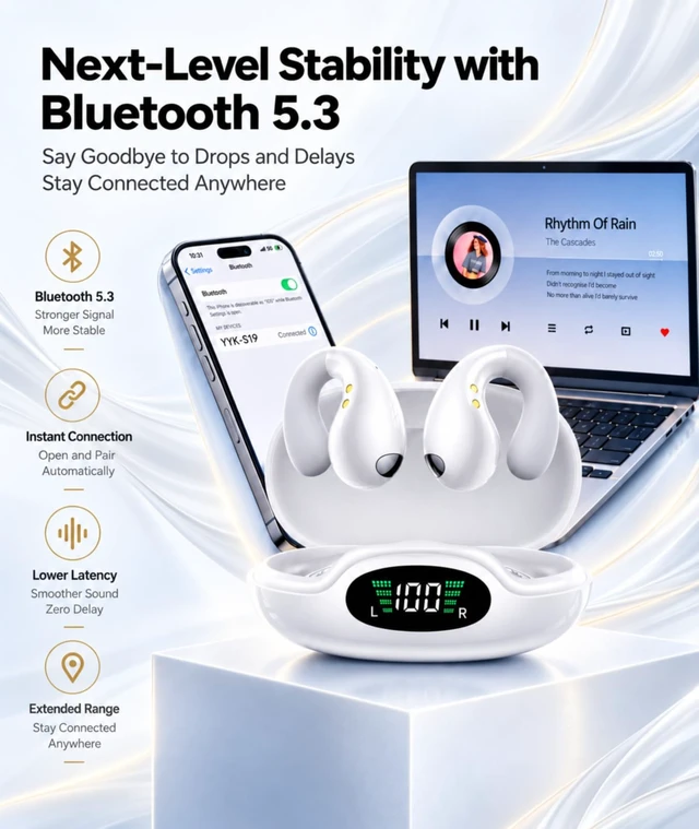 Alt view image 7 of 7 - Ultra Open Ear Earbuds, Ergonomic Clip On Headphones for All-Day Comfort | Ergonomic clip-on curves follow the ear for a secure fit, while ultralight open-ear wear creates a barely-there feel.