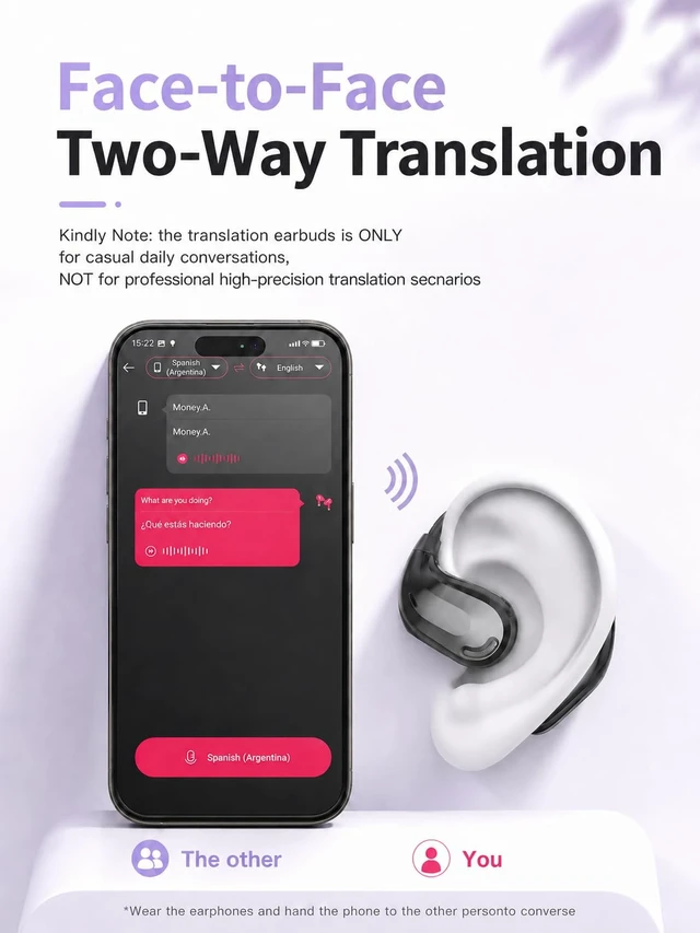 Alt view image 3 of 7 - XT66PRO Open Ear Bluetooth 5.4 AI Translator Earbuds with LED Charging Case | 90H PlaytimeIPX4 Sweatproof Earhooks Comfort Fit Online 165-Language Translation No Subscription for Sports Travel Commute