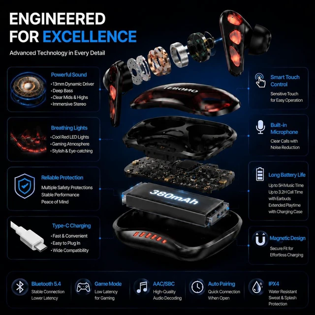 Alt view image 5 of 7 - Wireless Gaming Earbuds, Bluetooth 5.4, 50ms Low Latency, RGB Charging Case