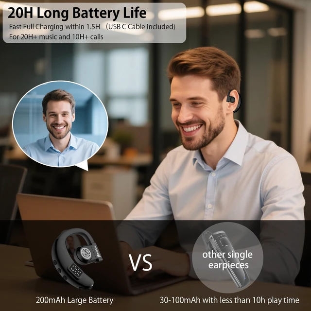 Alt view image 4 of 7 - Hmusic I6 Bluetooth Earpiece Single Ear Headset with ENC Mic, Bluetooth 5.4, 20H Battery with LED Power Display, 180° Rotatable Wireless Headset for Work, Driving & Office Calls