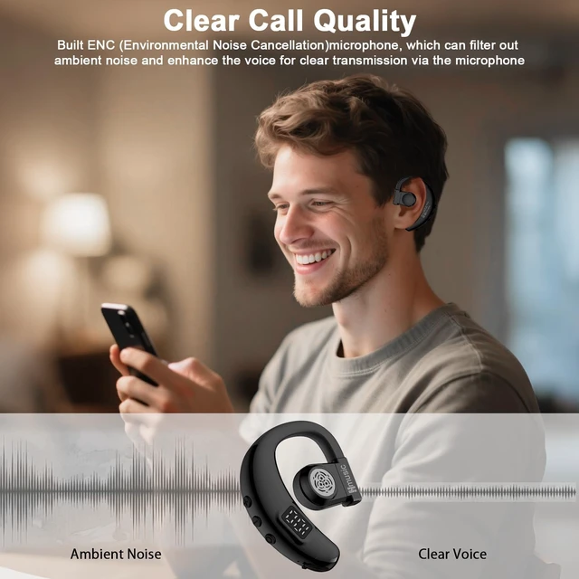 Alt view image 5 of 7 - Hmusic I6 Bluetooth Earpiece Single Ear Headset with ENC Mic, Bluetooth 5.4, 20H Battery with LED Power Display, 180° Rotatable Wireless Headset for Work, Driving & Office Calls