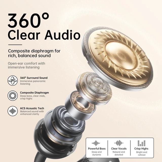 Alt view image 4 of 7 - BONSAL Clip On Earbuds - Open Ear Earbuds,Bluetooth 6.0, 40H Playtime | Open Ear Clip Headphones Design, 3D Surround Dolby Audio, 4-Mic ENC Clear Calls, AI Translation, Multi-Device