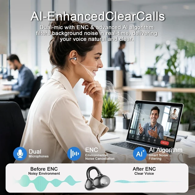 Alt view image 5 of 7 - BONSAL Clip On Earbuds - Open Ear Earbuds,Bluetooth 6.0, 40H Playtime | Open Ear Clip Headphones Design, 3D Surround Dolby Audio, 4-Mic ENC Clear Calls, AI Translation, Multi-Device