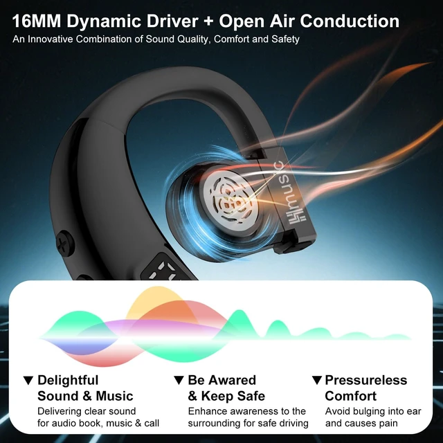 Alt view image 6 of 7 - Hmusic I6 Bluetooth Earpiece Single Ear Headset with ENC Mic, Bluetooth 5.4, 20H Battery with LED Power Display, 180° Rotatable Wireless Headset for Work, Driving & Office Calls
