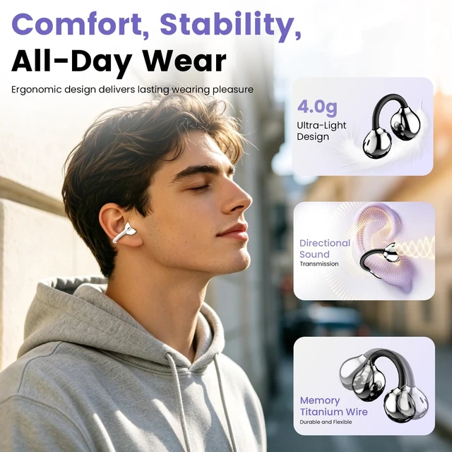 Alt view image 2 of 7 - QJF Clip-on Earbuds, Open Ear Wireless Bluetooth 6.0 Headphones with Mic, C-Shaped Slim Hook, 50H Playtime, IPX5 Waterproof, Comfort Secure Fit for Glasses Wearers, Small Ears, Sports