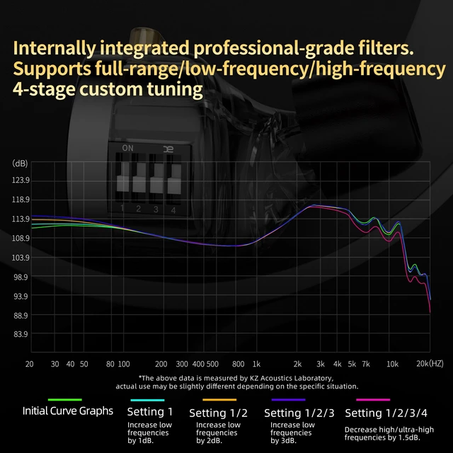 Alt view image 4 of 7 - KZ Krila 4 Levels Tunable Hybrid Earphones EarbudsKZ HiFi BA DD Heavy Bass in-Ear HeadphonesDetachable Silver Cable Headset (Black, Without mic)