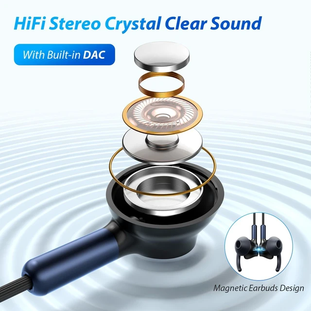 Alt view image 5 of 7 - USB C Headphones Wingtip Wired Earbuds Noise Isolation Magnetic in Ear Buds | Head Phone TypeC Earphone for iPhone 18 Pro Max 17 16e16 15 HiFi Stereo Headset for iPad A16 for Samsung S26 Ultra S25 A17