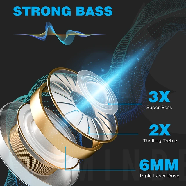 Alt view image 5 of 7 - Wireless Earbuds Noise Cancellation Deep Bass Immersive Sound Headphones | Bluetooth Earphones, IPX5 Waterproof, 36-Hour Battery Life, Compatible with iPhone, Samsung, Android, PC, MINDBEAST T98 Black