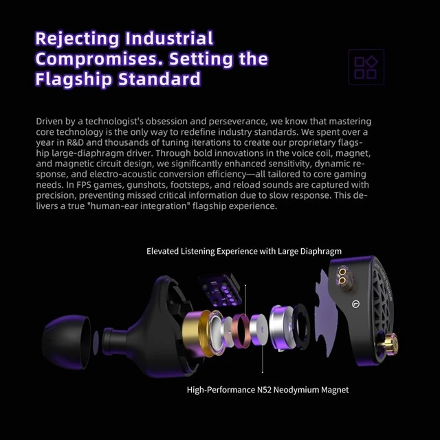 Alt view image 6 of 7 - KZ Phantom Gaming Earbuds Hi-Fi Metal IEMs with DSP Sound Card, AI Noise Cancelling Mic, Esports Tournament Earphones for Type-C Mobile Phones (Black, Type-C)